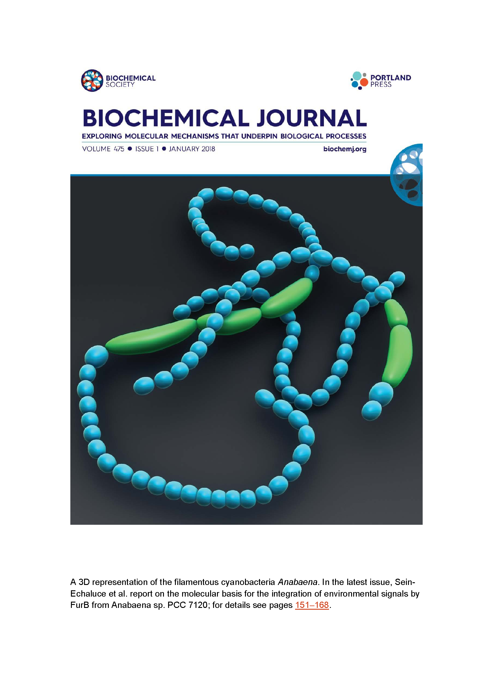 Top 15 journals in Cell Biology CountryOfPapers